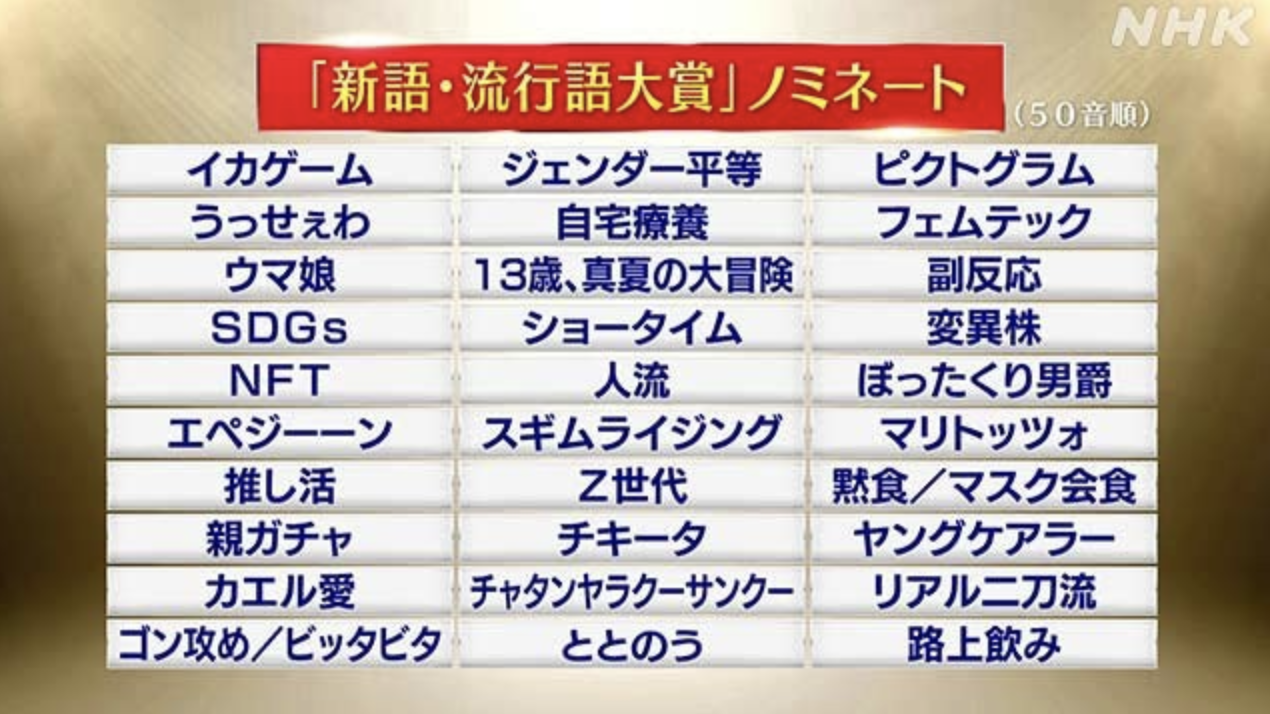 おかしい 流行語大賞21にノミネートされた30語一覧と感想まとめ ほとんど流行っていないし ひどい メソマブログ Youtuber アニメ 声優 Seoニュースまとめ