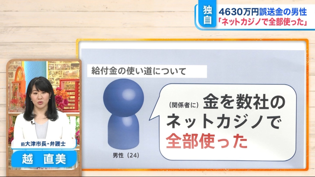 【予想】田口翔が4630万全て使ったネットカジノ(オンラインカジノ)はどのサイトか