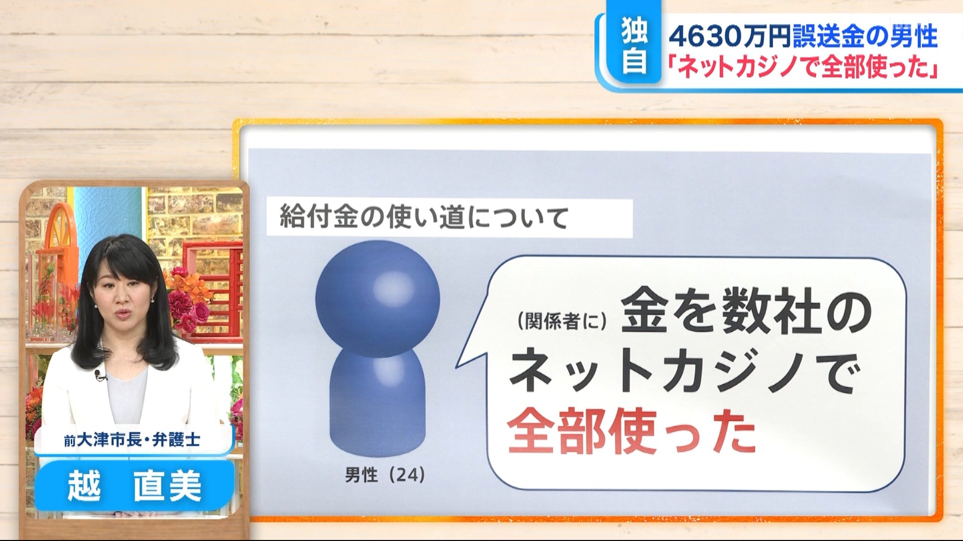 予想】田口翔が4630万全て使ったネットカジノ(オンラインカジノ)はどの ...